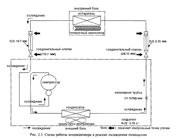 рис. 2.3 рис. 2.3