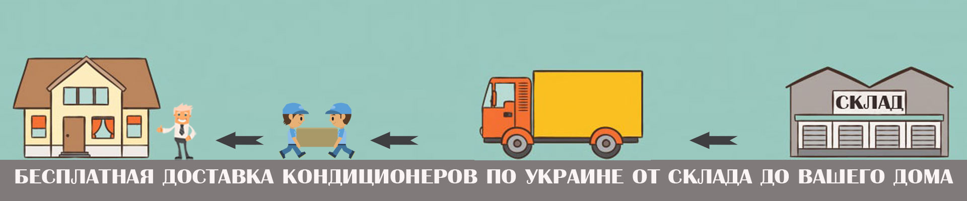 Бесплатная доставка по всей Украине от склада до вашего дома