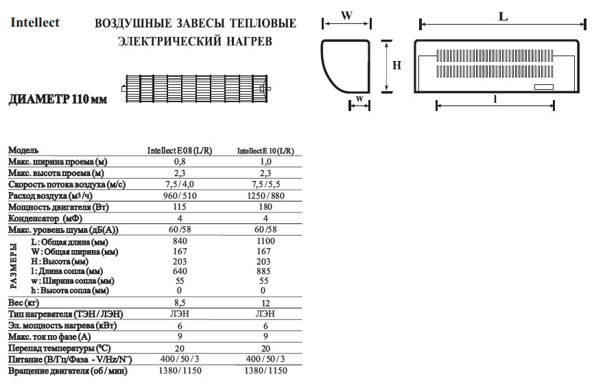 Neoclima INTELLECT E 10 R/L, 08 R/L