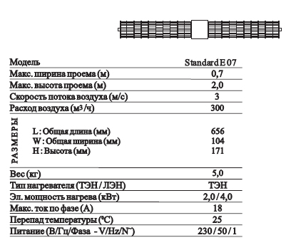 Neoclima STANDART E 07 Neoclima STANDART E 07