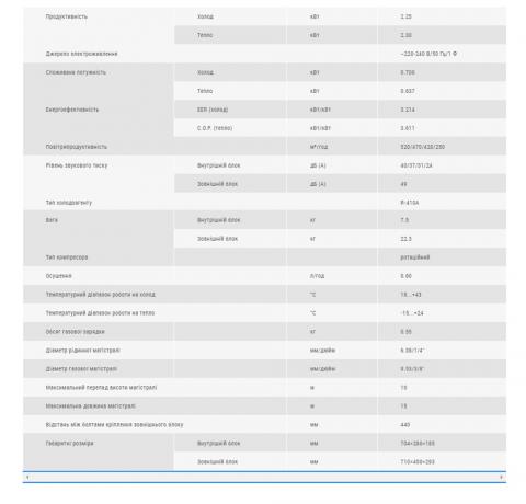 Cooper Hunter CH-S07XN8