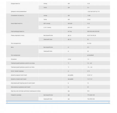 Cooper Hunter CH-S12XN8