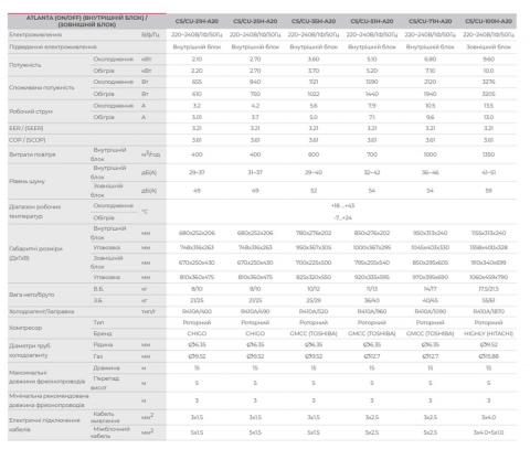  Chigo-CS / CU-21H-A20