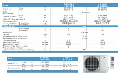 Cooper Hunter CH-S09FTXB-W