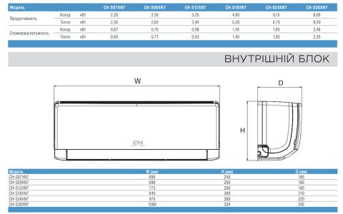Cooper&Hunter CH-S18XN7(B)