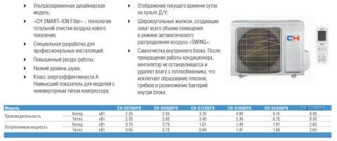 Cooper Hunter CH-S24GKP8