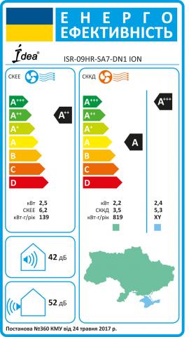 IDEA ISR-09HR-SA7-N1 ION