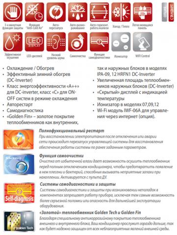 IDEA IPA-12HRFN1 ION