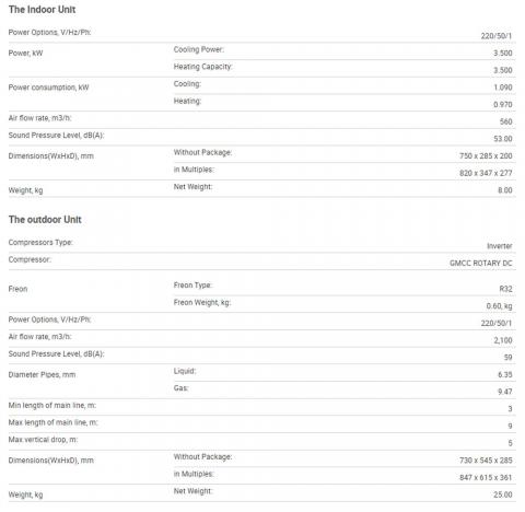 IDEA ISR-12HR-SA0-DN8 ION