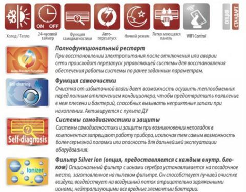 IDEA ISR-18HR-MA0-DN1