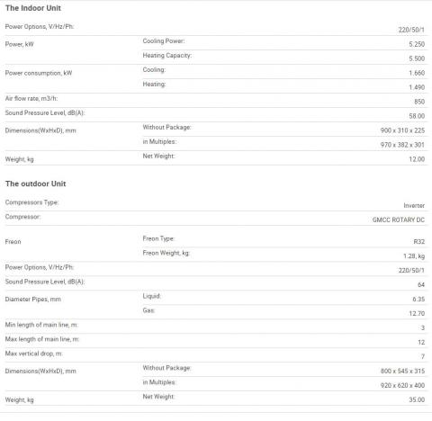 IDEA ISR-18HR-SA0-DN8