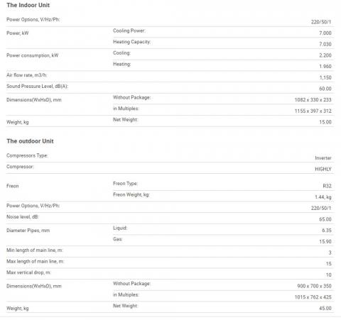 IDEA ISR-24HR-SA0-DN8