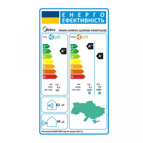 Midea MSMB-24HRFN1-Q