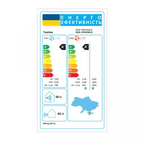 Toshiba RAS-13PKVSG-E / RAS-13PAVSG-E