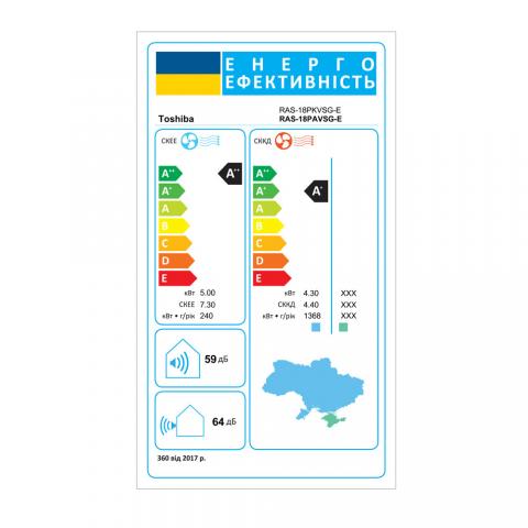 Toshiba RAS-18PKVSG-E / RAS-18PAVSG-E
