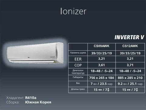 Купить  CS09AWK в Харькове