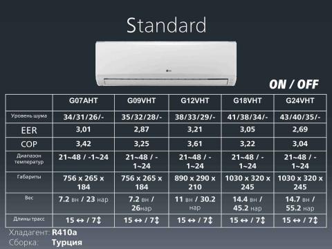Купить  G09VHT в Харькове