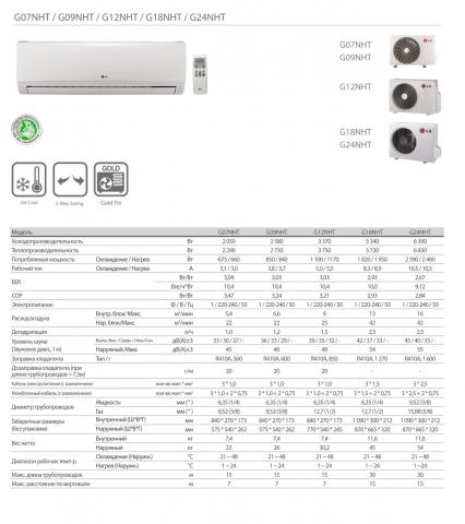 Купить G18NHT в Харькове