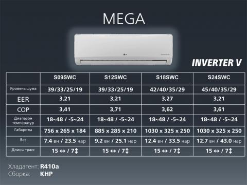 Купить S24SWC в Харькове