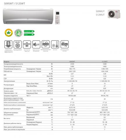 Купить S12SWT в Харькове
