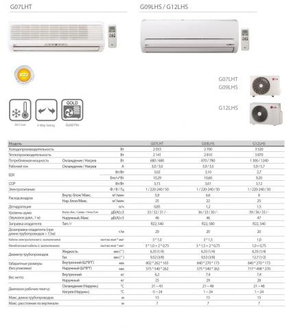Купить LG G09LHS в Харькове