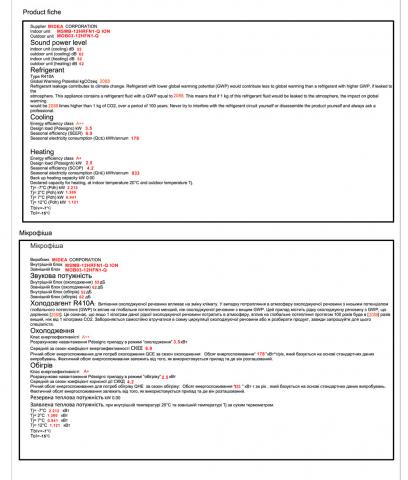 Midea MSMB-12HRFN1-Q ION