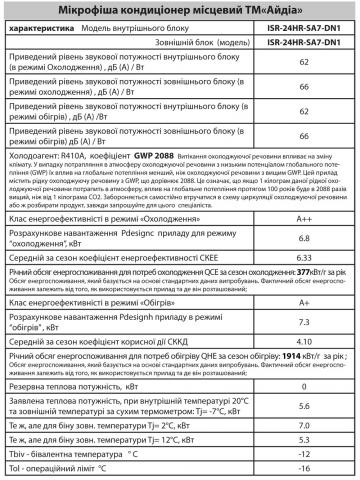 IDEA ISR-24HR-MA0-DN1