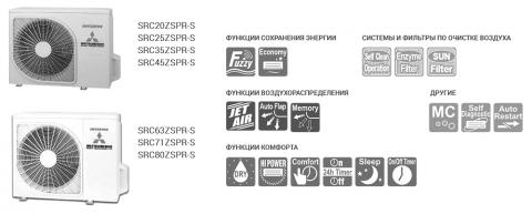 Mitsubishi Heavy SRK25ZSPR-S / SRC25ZSPR-S