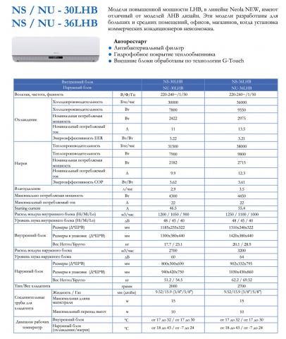 NeoClima NS30LHB / NU30LHB
