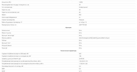 Panasonic CS-PZ35WKD / CU-PZ35WKD