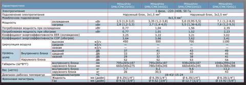 Mitsushito SMK/CMK34HIG1