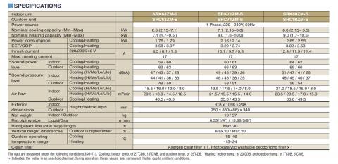 Mitsubishi Heavy SRK80ZM-S / SRC80ZM-S