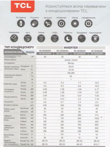 TCL TAC-09CHSAI/KA