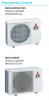 Mitsubishi Electric MSZ-HJ50VA / MUZ-HJ50VA
