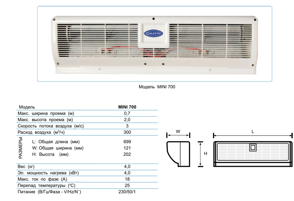 Olefini MINI 700 Olefini MINI 700